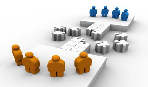 收購(gòu)?fù)顿Y基金管理公司 戰(zhàn)略意義與投資管理解析